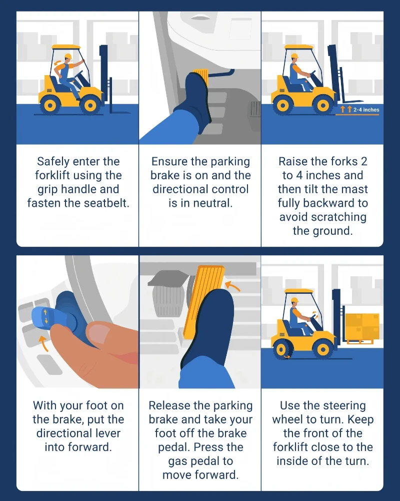how to operate a forklift how to operate a forklift